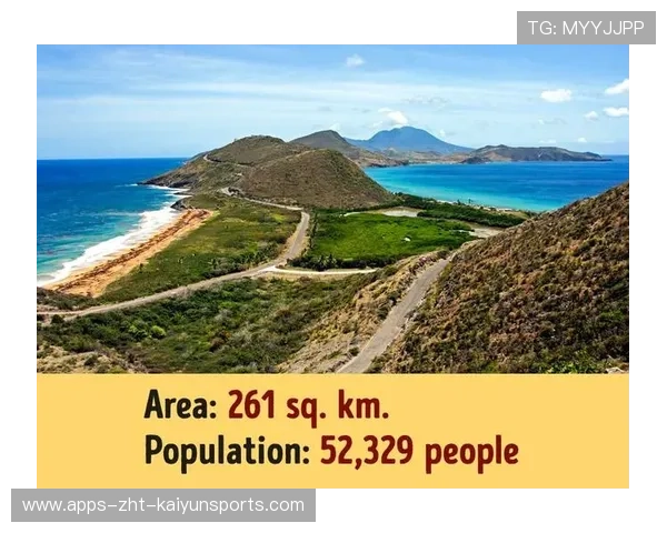 圣基茨和尼维斯举行地区体育交流日，圣基茨和尼维斯地理位置