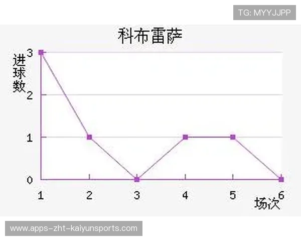 球队临场表现决定比赛走势